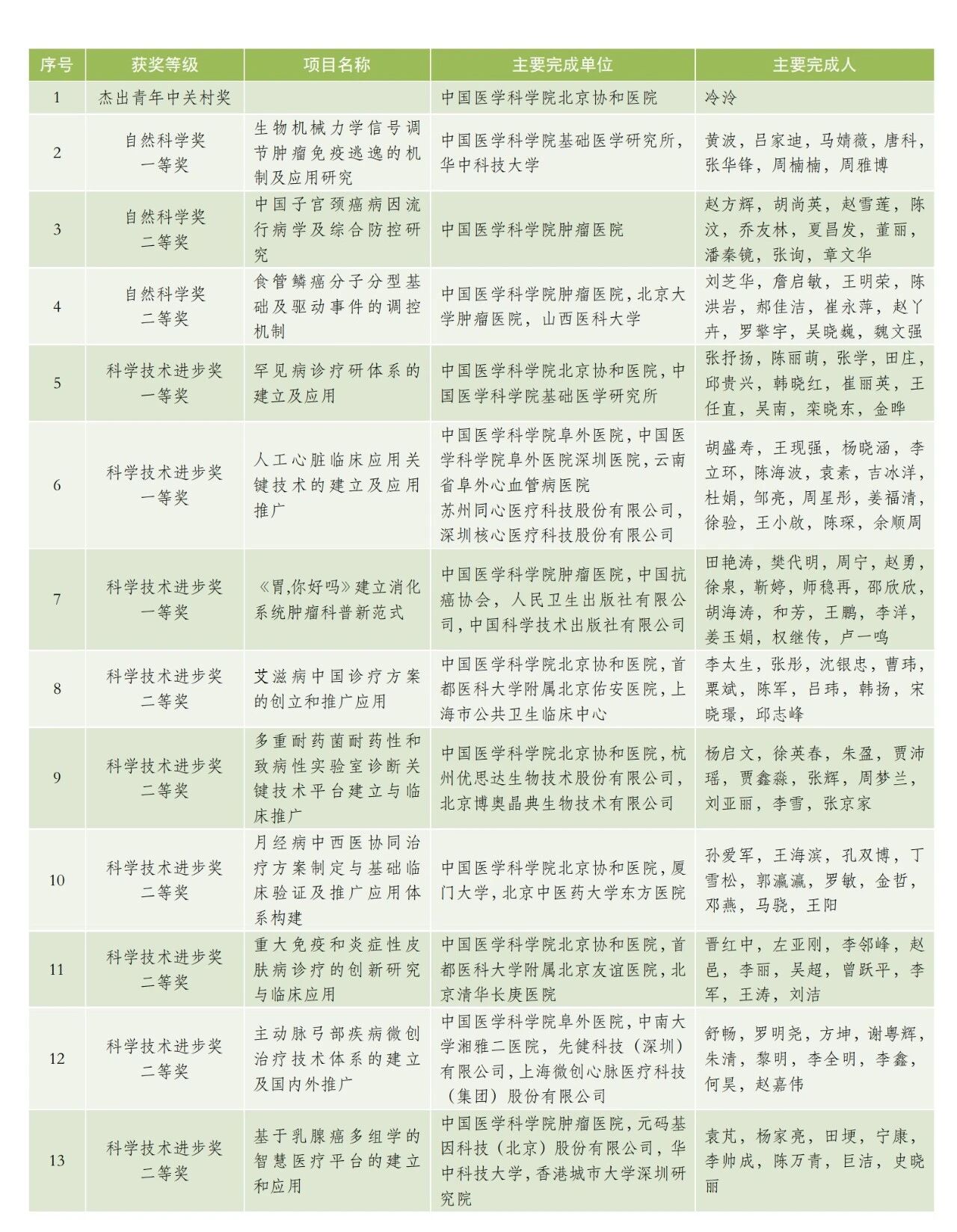 fa8e93b10d6e4edfa8b4cb202f08b8ca.jpg
