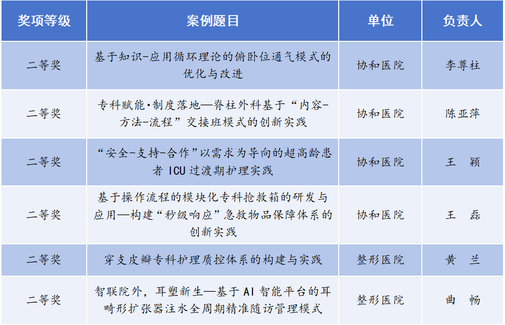 c9d586b8a8314319a4b615caec6c1d24.png